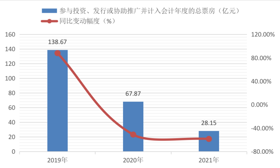 截屏2022-02-14 上午11.05.26